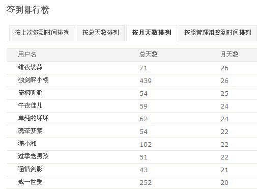 楚天8月签到.jpg
