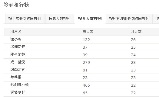楚天签到.jpg
