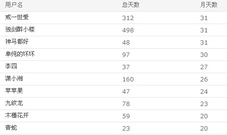 QQ截图20131031102326.jpg