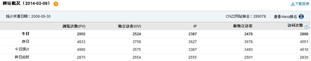 QQ图片20140309171301.jpg