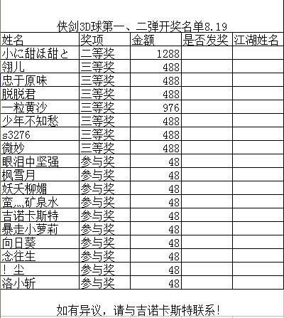 江湖3D球第1.2弹.jpg