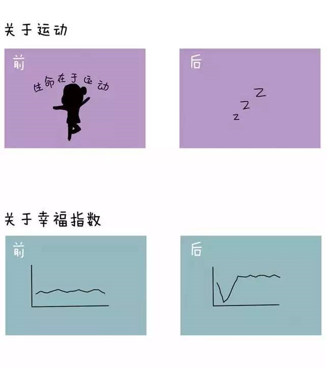 运动，指数.png