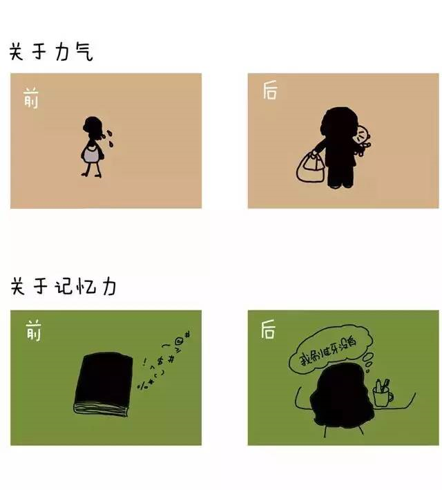 力气，记忆力.png