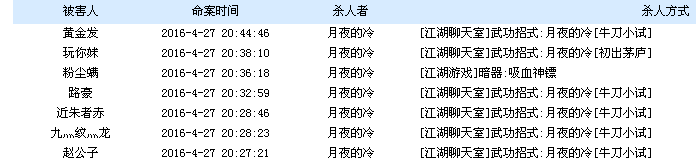 被杀记录