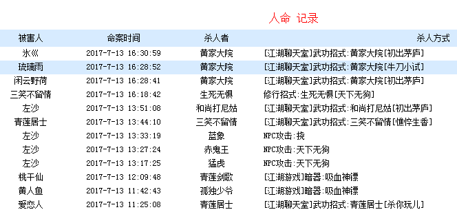 爱恋人被杀.png