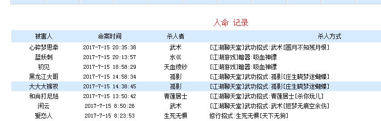 15号爱恋人被生死无惧无辜杀害.png