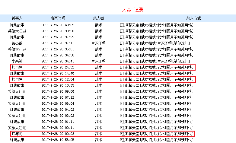 帅与将无辜被杀 (2).png