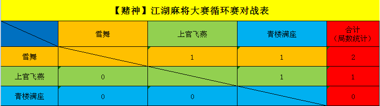 麻将.png