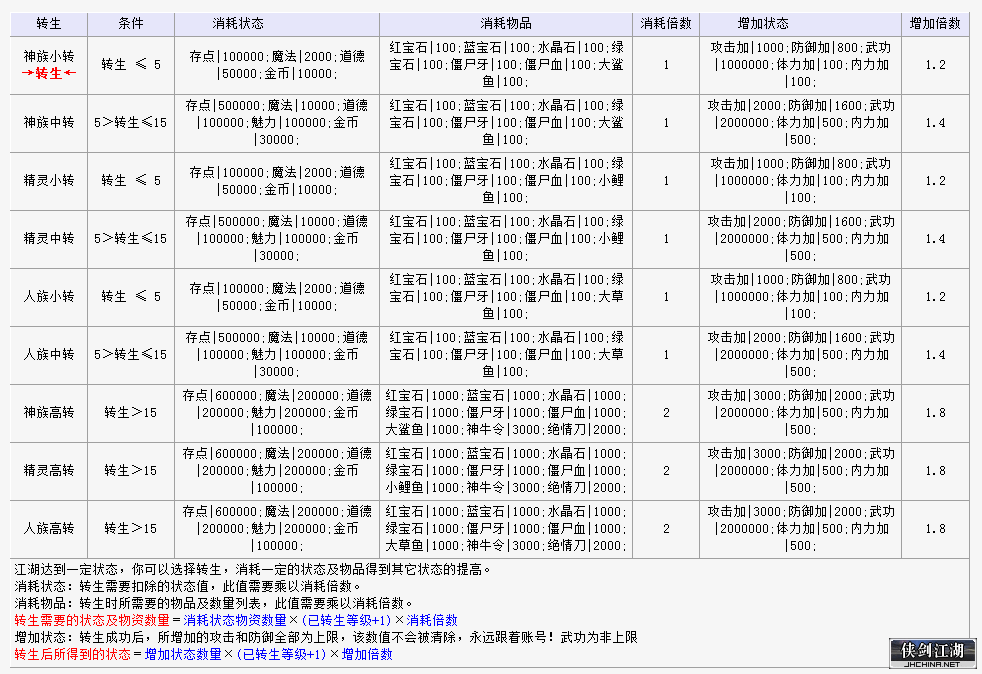 企业微信截图_16475954479933.png