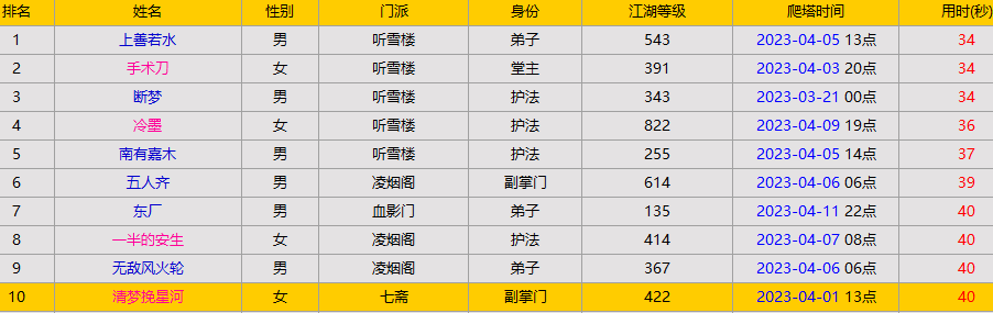 QQ浏览器截图20230413101058.png