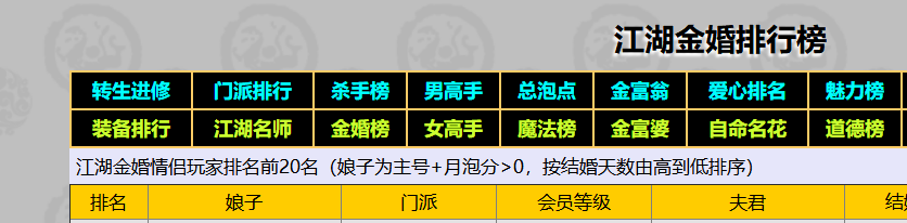 这个绝啊，作弊的都无处遁形
