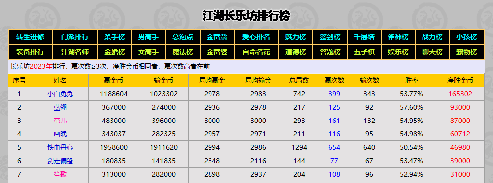 QQ图片20230615120152.png
