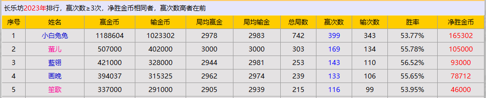 QQ图片20230620113620.png