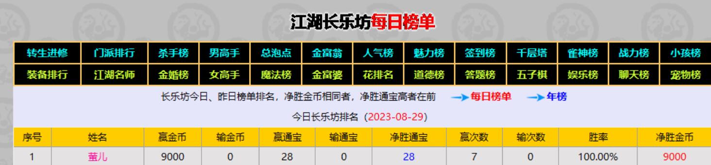 20230829长乐坊7次全中.jpg