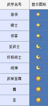 进修.jpg