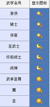 1轮.jpg