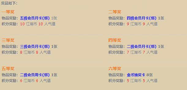 奖品如下.jpg