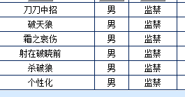 监禁以下多号者