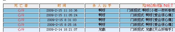 张中,这算不算杀新人?