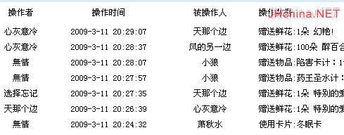 [公告]站长欺负新人者，监禁哦！
