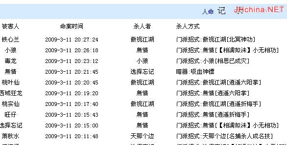 [公告]站长欺负新人者，监禁哦！