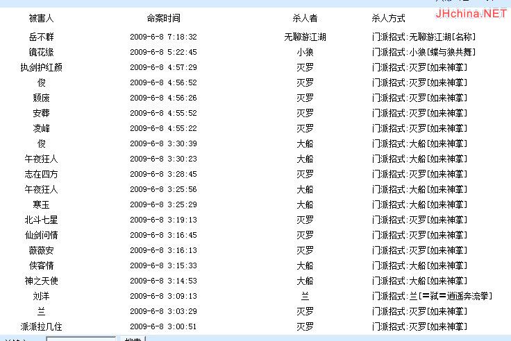 请站长处理！