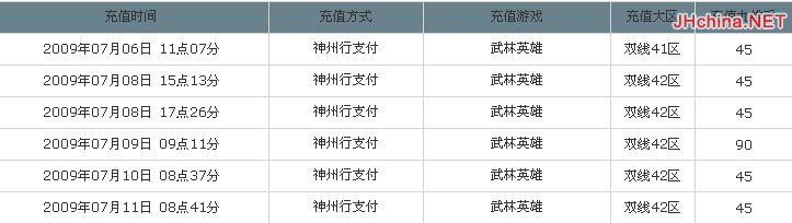 强烈抗议